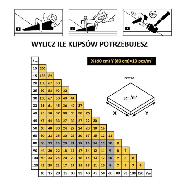 TLS Polit plaatimisankrud 1 mm – ühtlane vuugivahe, ühilduvus Levelize ja Undertag süsteemidega