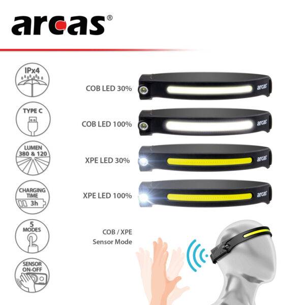 Arcas pealamp 380 lm laetav USB-C (5W+3W) ARCAS pealamp 380 lm laetav (3)